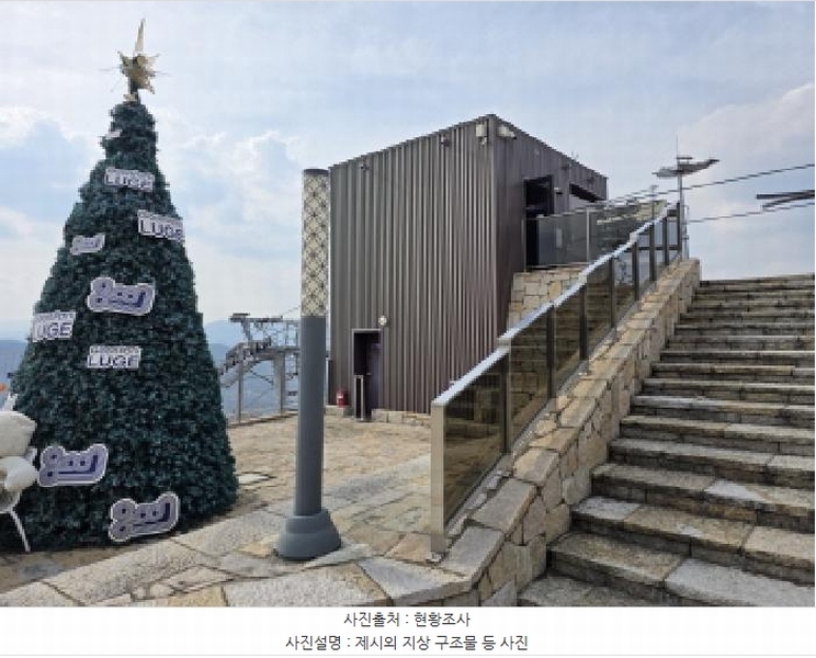 2025타경5988 경상북도 청도군 화양읍 삼신리 1011 근린시설 경매 이미지