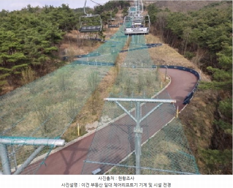 2025타경5988 경상북도 청도군 화양읍 삼신리 1011 근린시설 경매 이미지