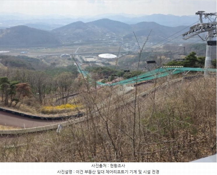 2025타경5988 경상북도 청도군 화양읍 삼신리 1011 근린시설 경매 이미지