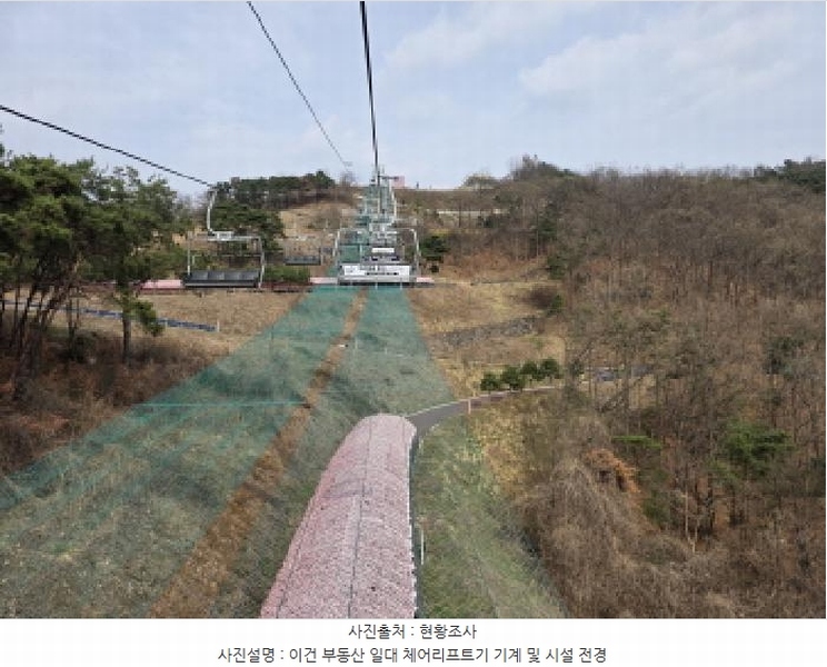 2025타경5988 경상북도 청도군 화양읍 삼신리 1011 근린시설 경매 이미지