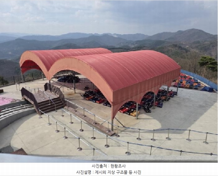 2025타경5988 경상북도 청도군 화양읍 삼신리 1011 근린시설 경매 이미지