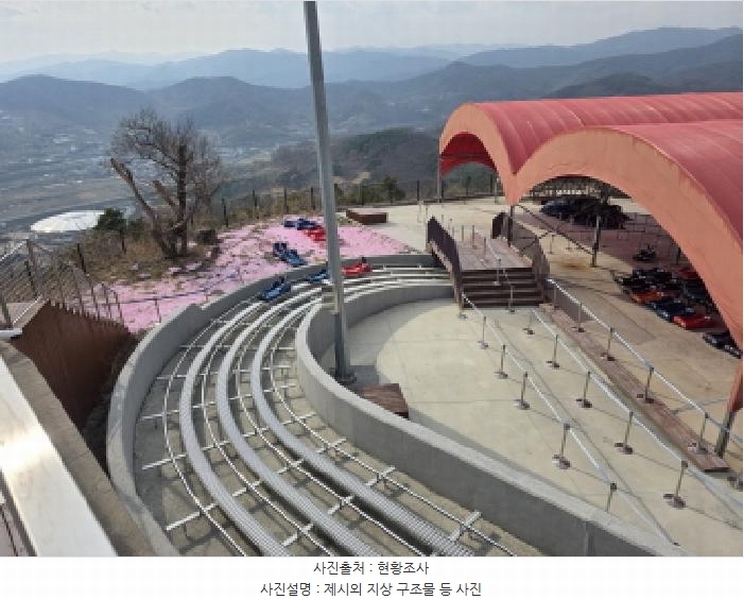 2025타경5988 경상북도 청도군 화양읍 삼신리 1011 근린시설 경매 이미지