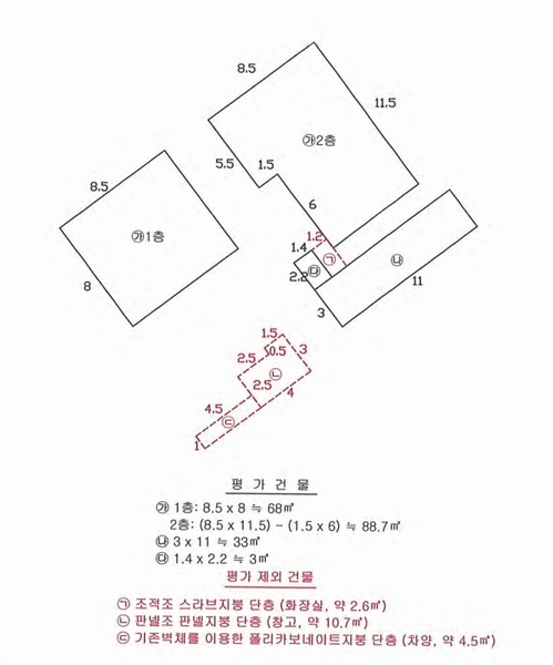 2025타경7418 대구광역시 동구 신암동 649-6 근린주택 경매 이미지