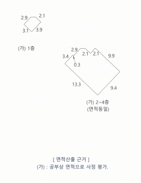 2025타경7824 경상북도 칠곡군 북삼읍 숭오리 20-4 다가구(원룸등) 경매 이미지