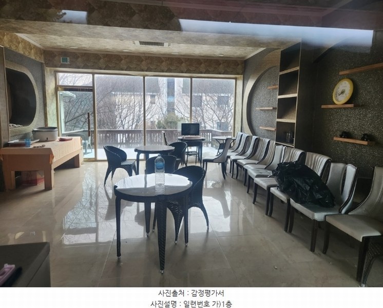 2024타경9129 경상북도 청도군 각북면 남산리 1321-6 근린시설 경매 이미지