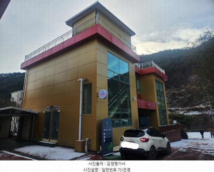 2024타경9129 경상북도 청도군 각북면 남산리 1321-6 근린시설 경매 이미지