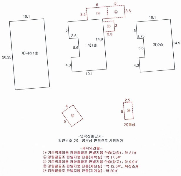 2024타경9129 경상북도 청도군 각북면 남산리 1321-6 근린시설 경매 이미지