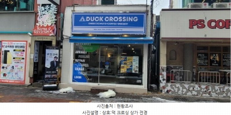 2024타경11177 대구광역시 중구 봉산동 25-9 근린시설 경매 이미지