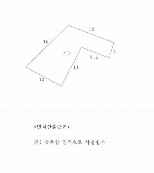 2024타경11177 대구광역시 중구 봉산동 25-9 근린시설 경매 이미지