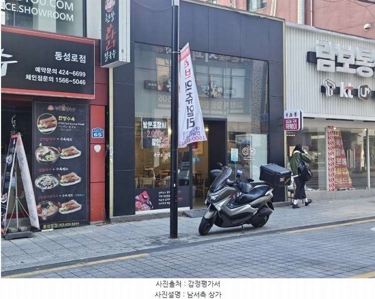 2024타경11177 대구광역시 중구 봉산동 25-9 근린시설 경매 이미지