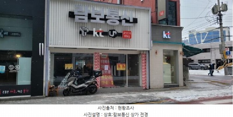 2024타경11177 대구광역시 중구 봉산동 25-9 근린시설 경매 이미지