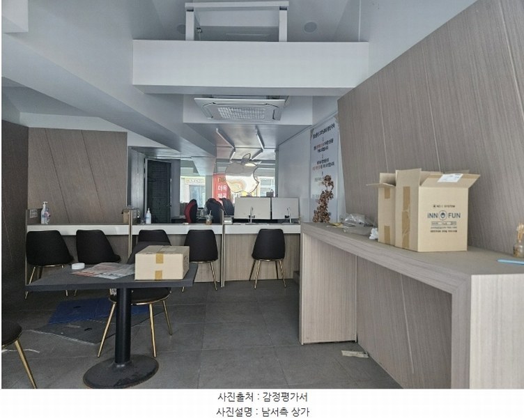 2024타경11177 대구광역시 중구 봉산동 25-9 근린시설 경매 이미지