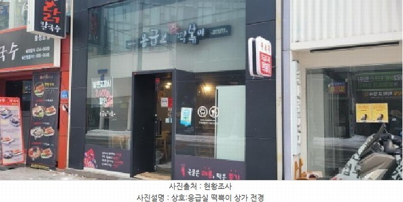 2024타경11177 대구광역시 중구 봉산동 25-9 근린시설 경매 이미지