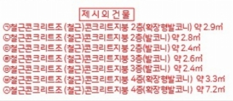 2024타경107887 대구광역시 남구 대명동 1594-1 다가구(원룸등) 경매 이미지