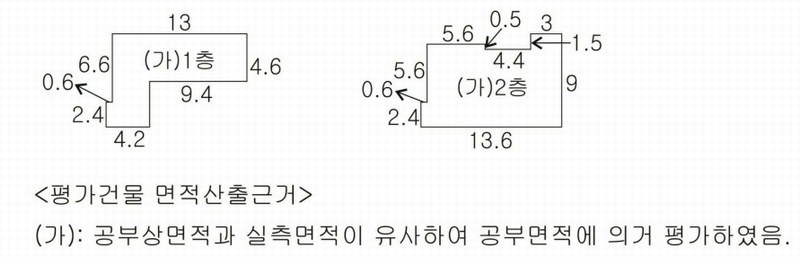 2024타경127133 경상북도 청도군 화양읍 토평리 613-3 주택 경매 이미지
