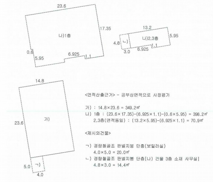 2024타경128426 경상북도 칠곡군 왜관읍 삼청리 1098-6 공장 경매 이미지