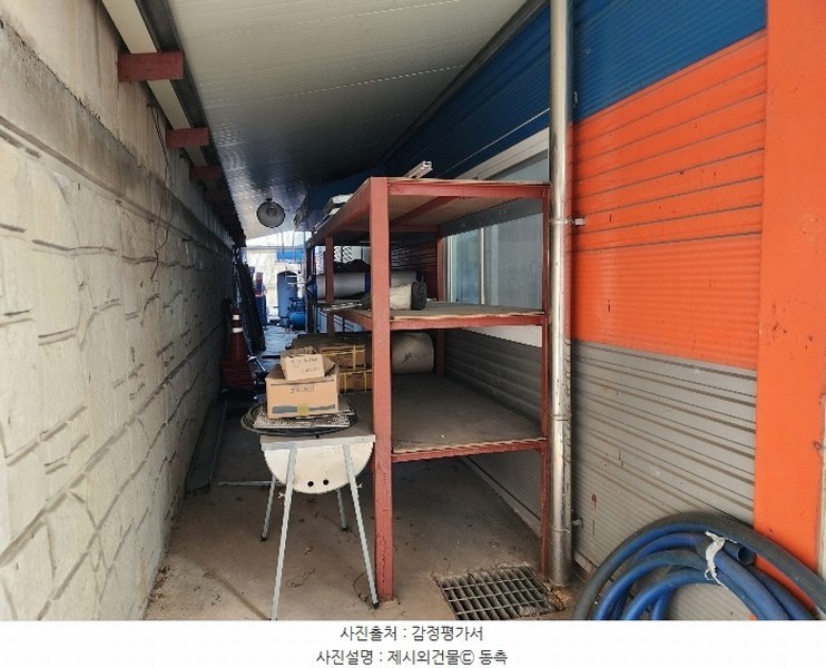 2024타경129580 경상북도 칠곡군 지천면 신리 579-4 공장 경매 이미지