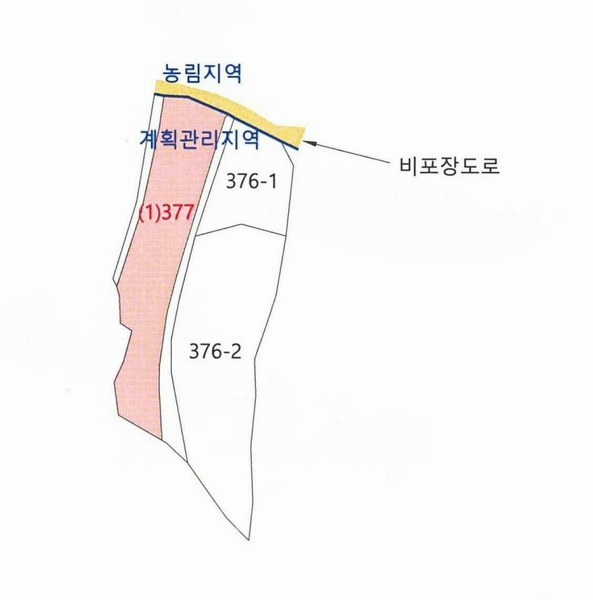2024타경129801 경상북도 영천시 북안면 상리 377 농지 경매 이미지