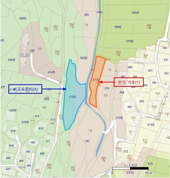 2024타경129801 경상북도 영천시 북안면 상리 377 농지 경매 이미지