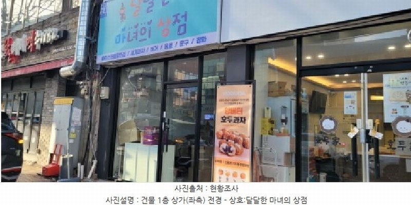 2025타경174 대구광역시 중구 남산동 2120-15 근린시설 경매 이미지