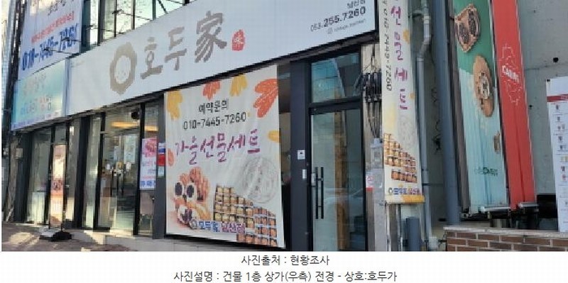 2025타경174 대구광역시 중구 남산동 2120-15 근린시설 경매 이미지