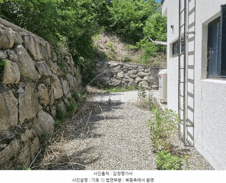 2025타경826 경상북도 경산시 와촌면 음양리 1218-24 주택 경매 이미지