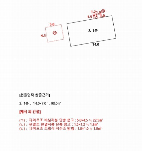 2025타경881 경상남도 양산시 평산동 1050-16 근린시설 경매 이미지