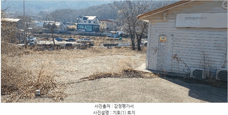 2025타경881 경상남도 양산시 평산동 1050-16 근린시설 경매 이미지