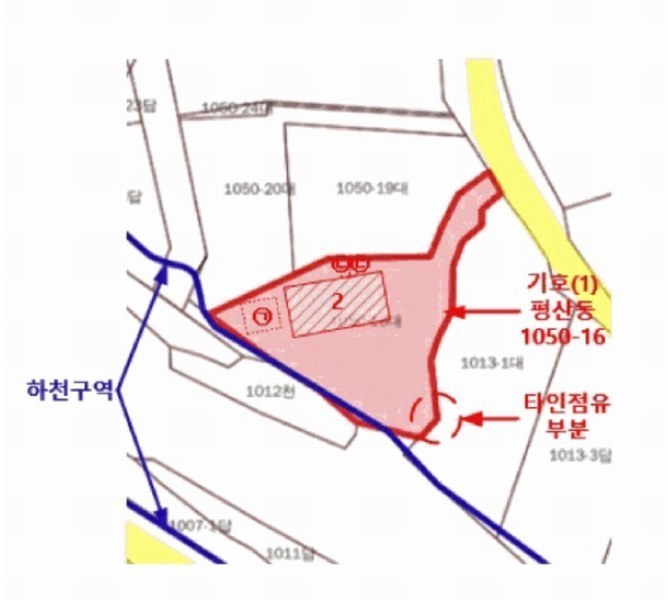 2025타경881 경상남도 양산시 평산동 1050-16 근린시설 경매 이미지