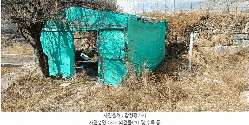 2025타경881 경상남도 양산시 평산동 1050-16 근린시설 경매 이미지