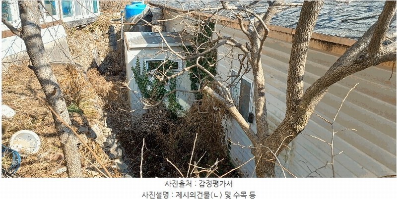 2025타경881 경상남도 양산시 평산동 1050-16 근린시설 경매 이미지