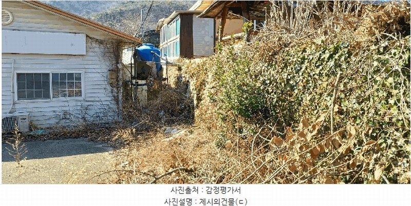 2025타경881 경상남도 양산시 평산동 1050-16 근린시설 경매 이미지