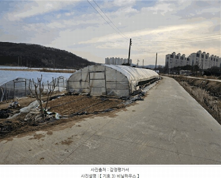 2025타경7474 경상북도 칠곡군 왜관읍 왜관리 610-1 농지 경매 이미지
