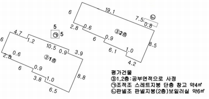 2025타경7760 경상북도 경산시 중방동 574 다가구(원룸등) 경매 이미지
