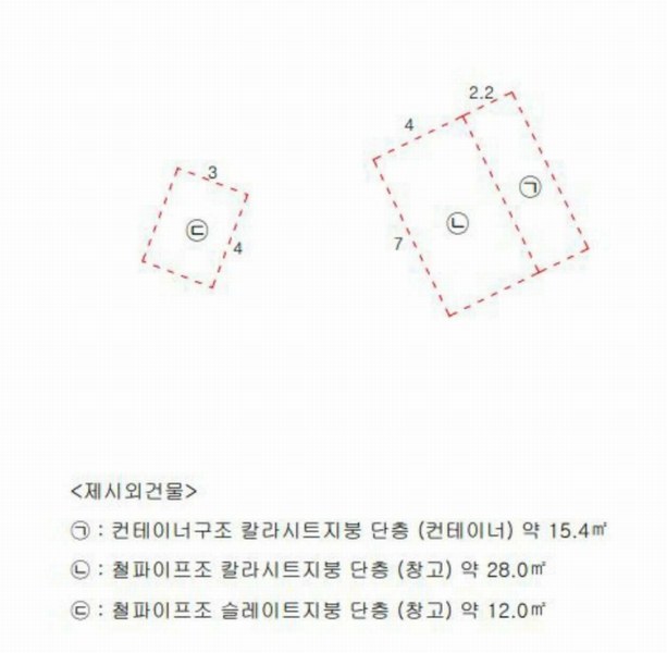 2025타경7771 경상북도 영천시 신녕면 부산리 490 농지 경매 이미지