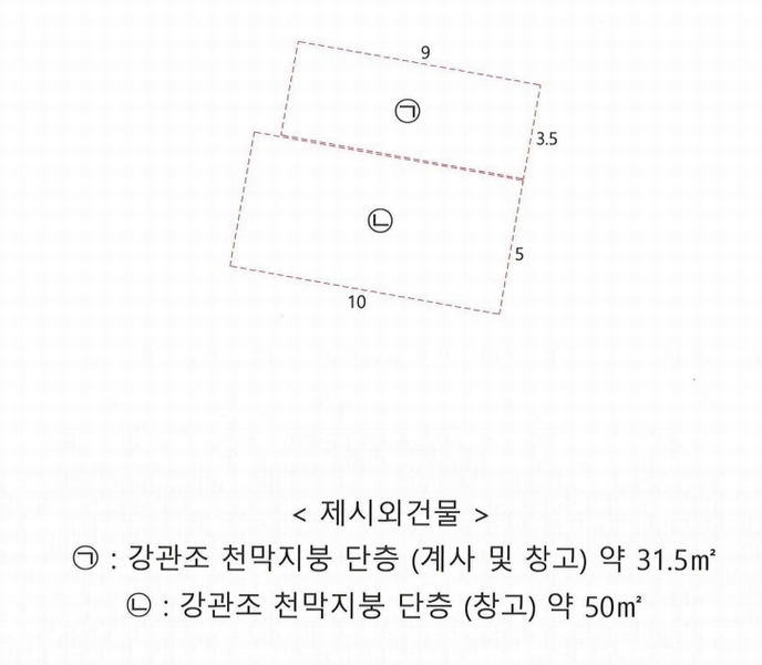 2025타경7848 경상북도 영천시 화산면 덕암리 223 농지 경매 이미지