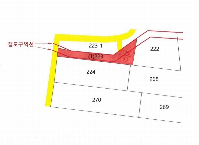 2025타경7848 경상북도 영천시 화산면 덕암리 223 농지 경매 이미지