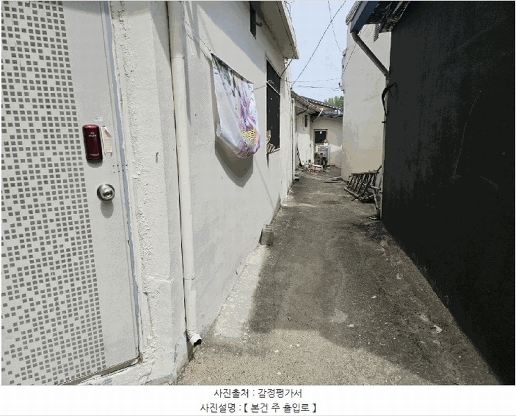 2025타경7881 경상북도 칠곡군 왜관읍 석전리 424-7 주택 경매 이미지
