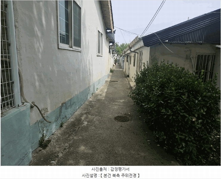 2025타경7881 경상북도 칠곡군 왜관읍 석전리 424-7 주택 경매 이미지