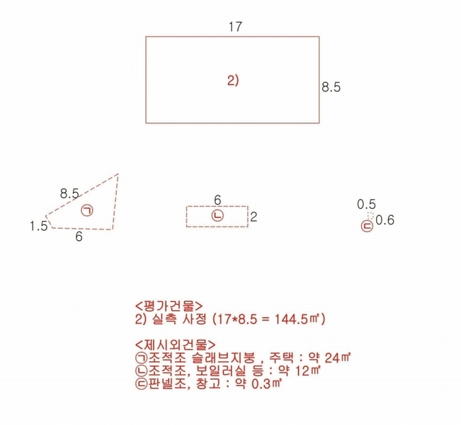2025타경7881 경상북도 칠곡군 왜관읍 석전리 424-7 주택 경매 이미지