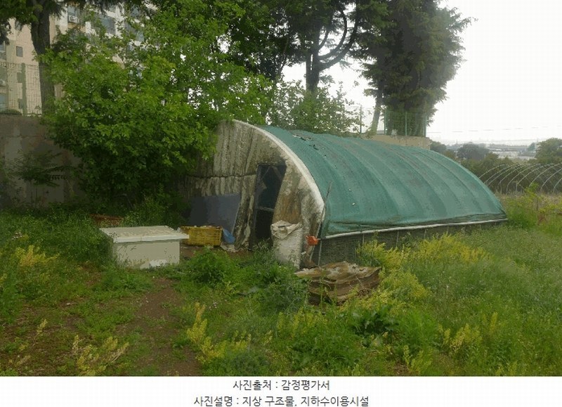 2025타경7991 경상북도 경산시 진량읍 선화리 1094-1 근린주택 경매 이미지