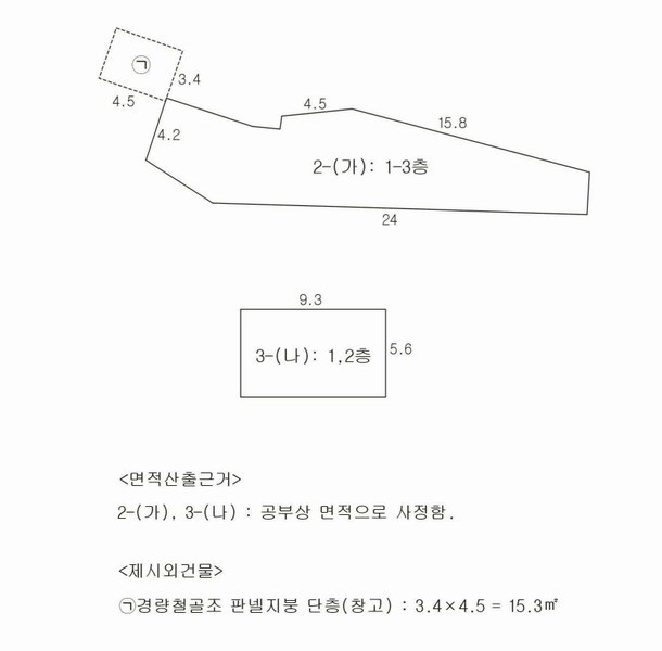 2025타경8185 경상북도 칠곡군 가산면 석우리 644-7 근린시설 경매 이미지