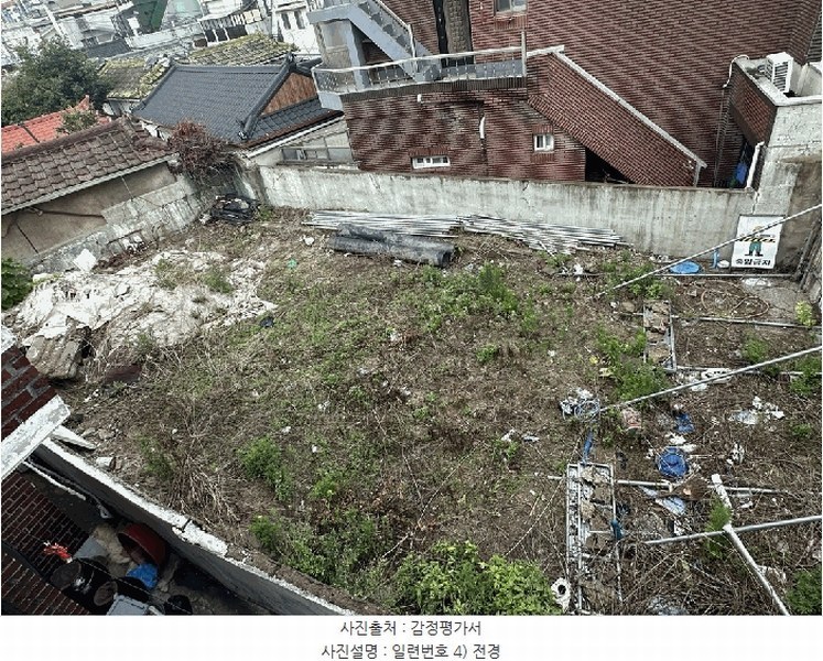 2025타경8290 대구광역시 북구 대현동 168-6 대지 경매 이미지