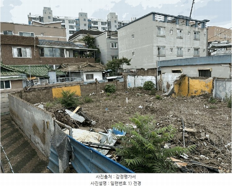 2025타경8290 대구광역시 북구 대현동 168-6 대지 경매 이미지