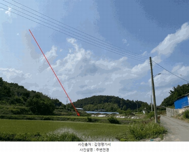 2025타경8308 경상북도 영천시 청통면 계지리 137 농지 경매 이미지