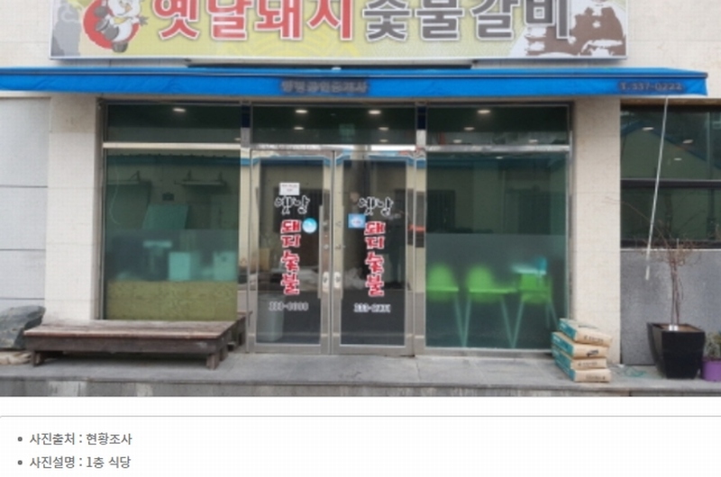 2020타경7125 경상북도 영천시 문내동 158 근린주택 경매 이미지