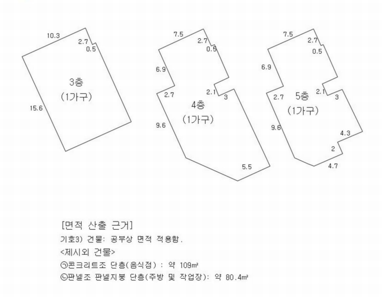 2020타경7125 경상북도 영천시 문내동 158 근린주택 경매 이미지