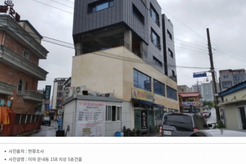 2020타경7125 경상북도 영천시 문내동 158 근린주택 경매 이미지