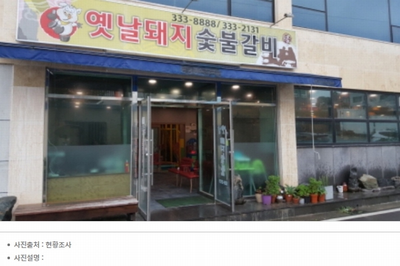 2020타경7125 경상북도 영천시 문내동 158 근린주택 경매 이미지