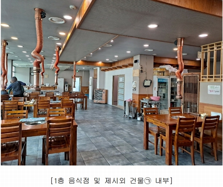 2020타경7125 경상북도 영천시 문내동 158 근린주택 경매 이미지